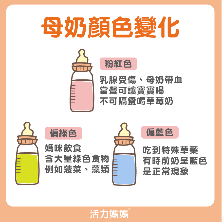 半透明的母奶也有營養 產後母乳6種顏色迷思解q A