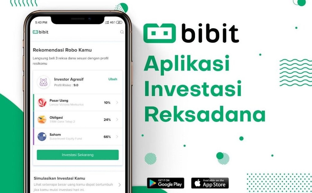 Atur Dana Darurat Kamu Dengan Bibit Aplikasi Investasi Reksadana Iyhosa