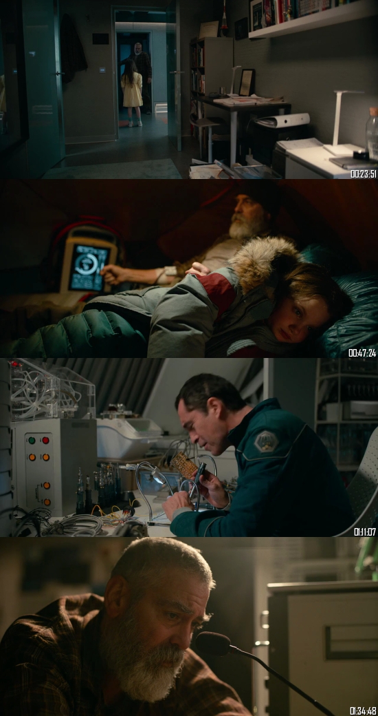 The Midnight Sky 2020 WEB-DL 720p 480p Dual Audio Hindi English Full Movie Download