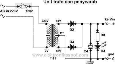 unit power supply