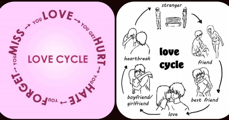 Cycling essay picture