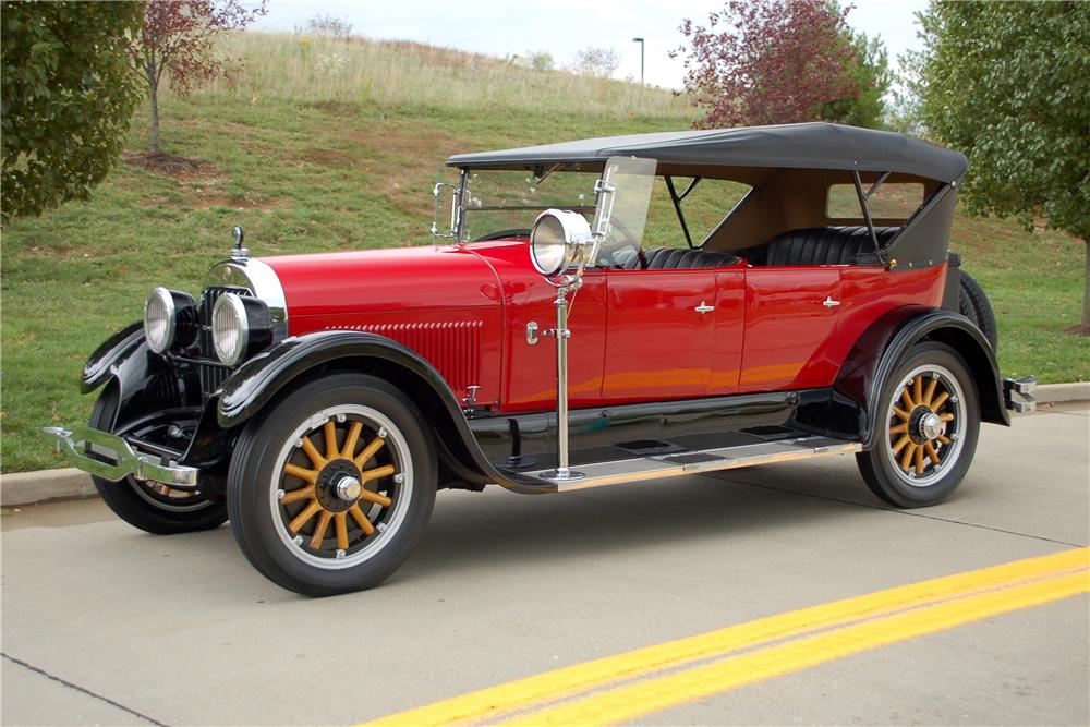 Top 10 Best Cars In The 1920's