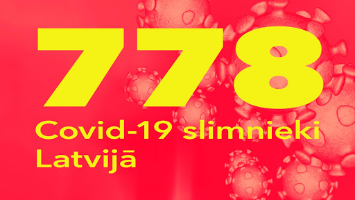 Koronavīrusa saslimušo skaits Latvijā 23.04.2020.