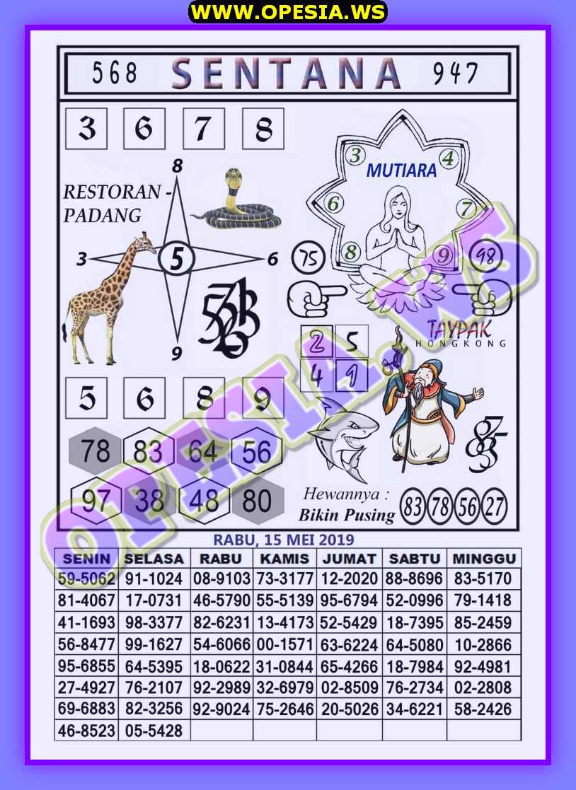 Kode Syair Hk Forum Syair Hk 15 Mei 2019 Okekode Kode Syair Hk Forum Syair Hk 15 Mei 2019 Okekode