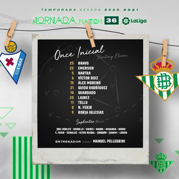 Eibar - Betis, alineaciones oficiales