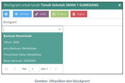 Panduan Lengkap Pengisian Sarpras Tabel Tanah Dan Bangunan, Ruang Alat, Angkutan & Buku Pada Aplikasi Dapodik Versi 2022