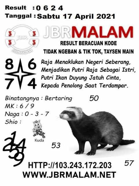 PREDIKSI HK MALAM INI