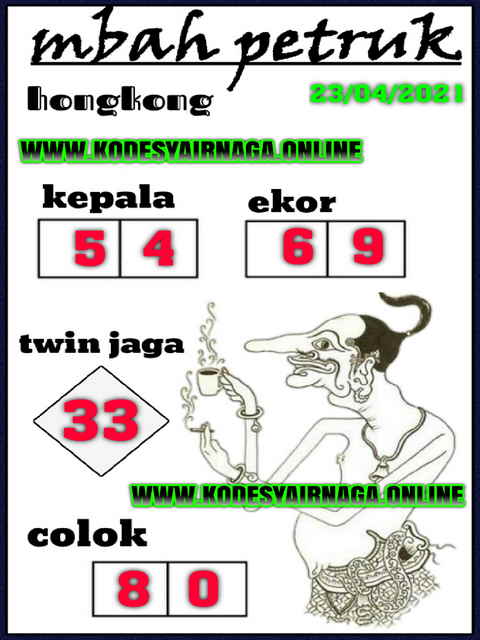 PREDIKSI HK MALAM INI