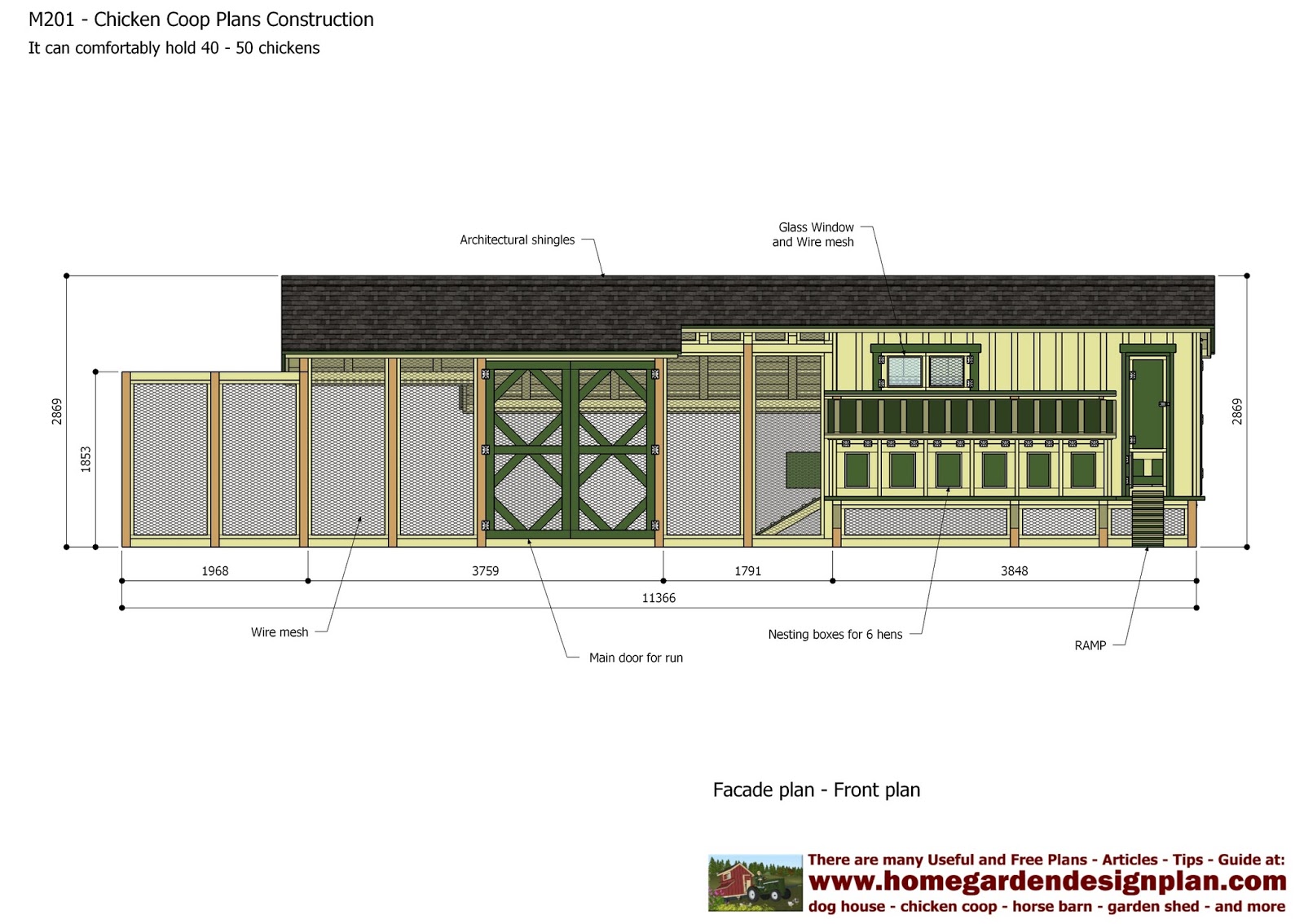 M201 - Chicken Coop Plans Construction - Chicken Coop Design - How To 