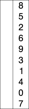 metode sorting metode sorting
