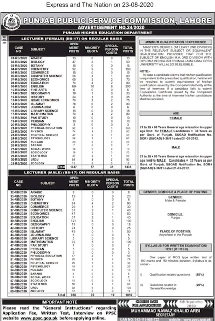 ppsc-lecturer-jobs-2020