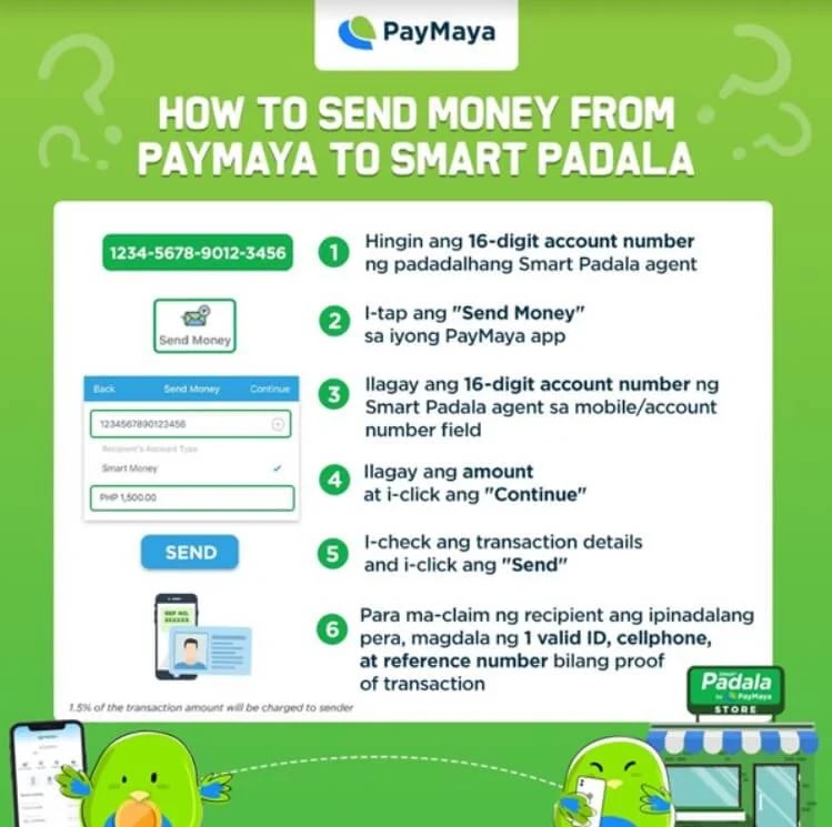 A Step-by-Step Guide on How to Send Money from PayMaya to Smart Padala