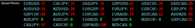 Fx clearing forex