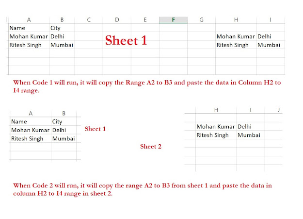 Copy & paste range VBA