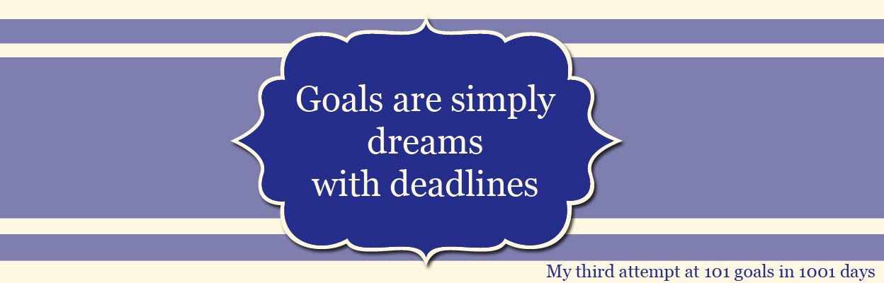 Goals are Simply Dreams with Deadlines