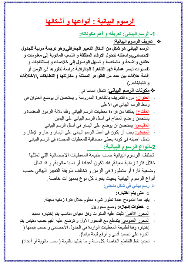 منهجية تمثيل الرسومات البيانية في مادة الجغرافيا تحضيرا للبكالوريا %25D9%2585%25D9%2586%25D9%2587%25D8%25AC%25D9%258A%25D8%25A9%2B%25D8%25AA%25D9%2585%25D8%25AB%25D9%258A%25D9%2584%2B%25D8%25A7%25D9%2584%25D8%25B1%25D8%25B3%25D9%2588%25D9%2585%25D8%25A7%25D8%25AA%2B%25D8%25A7%25D9%2584%25D8%25A8%25D9%258A%25D8%25A7%25D9%2586%25D9%258A%25D8%25A9%2B%25D9%2581%25D9%258A%2B%25D9%2585%25D8%25A7%25D8%25AF%25D8%25A9%2B%25D8%25A7%25D9%2584%25D8%25AC%25D8%25BA%25D8%25B1%25D8%25A7%25D9%2581%25D9%258A%25D8%25A7%2B%25D8%25AA%25D8%25AD%25D8%25B6%25D9%258A%25D8%25B1%25D8%25A7%2B%25D9%2584%25D9%2584%25D8%25A8%25D9%2583%25D8%25A7%25D9%2584%25D9%2588%25D8%25B1%25D9%258A%25D8%25A7