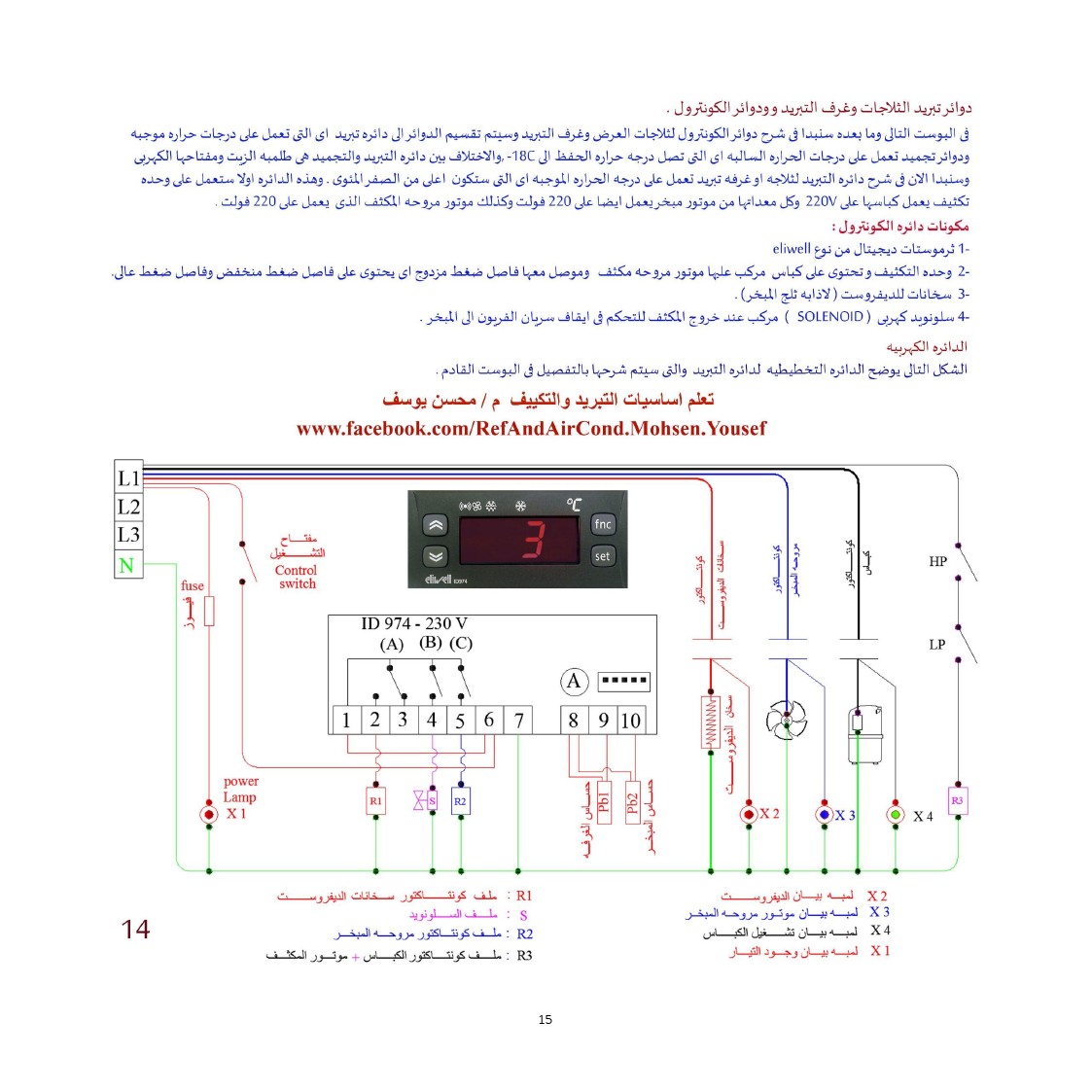 دوائر تبريد الثلاجات وغرف التبريد ودوائر الكنترول دوائر تبريد الثلاجات وغرف التبريد ودوائر الكنترول