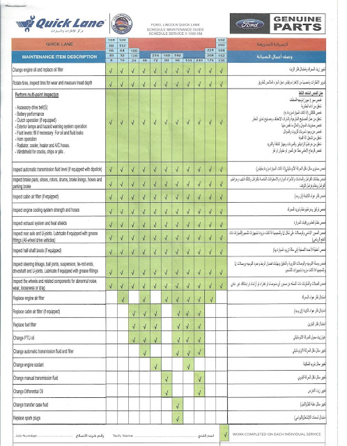 جدول الصيانه مازدة