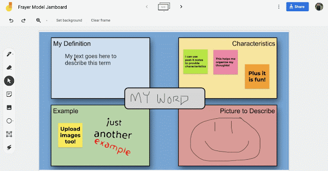 example of a padlet walk through in class