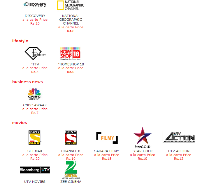 how to add ten sports in airtel digital tv how to add ten sports in airtel digital tv