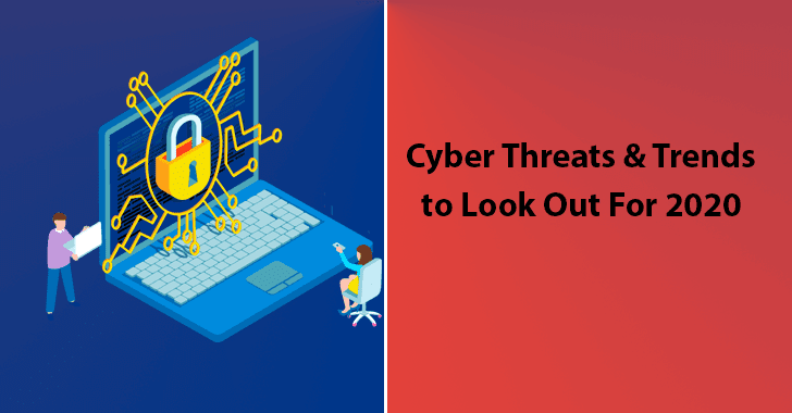 Cyber Threats and Trends