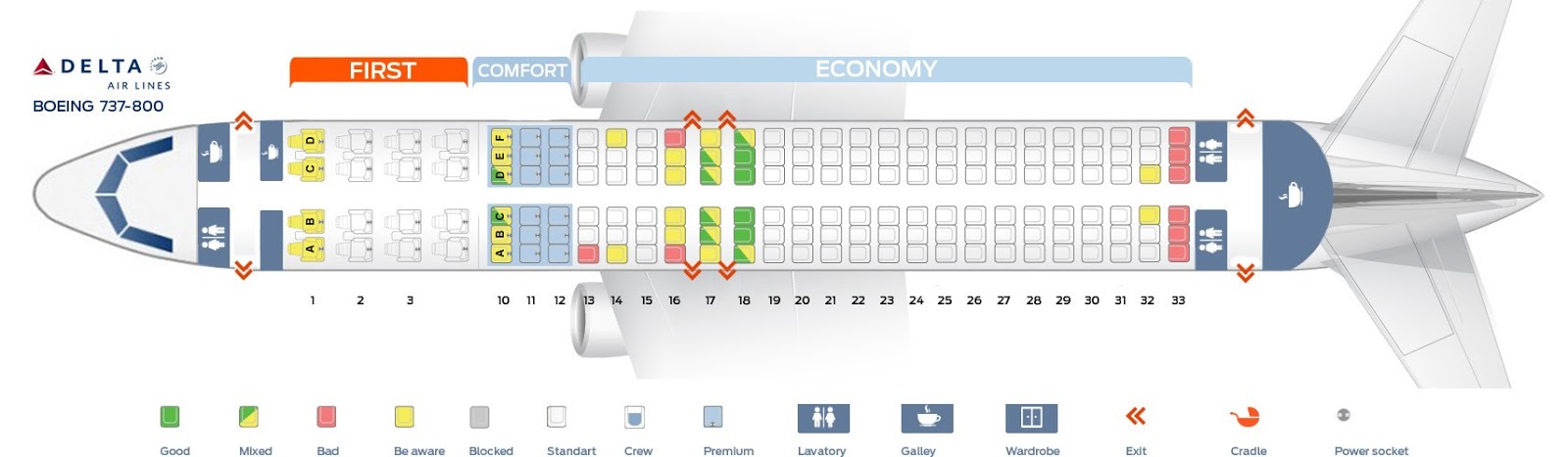 Delta Airlines Seating Chart