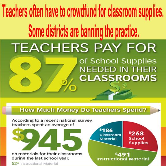 DonorsChoose, Teachers Pay Teachers: How school classrooms get supplies -  Vox