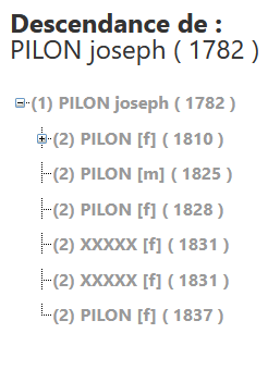 prdh-descendance Joseph Pilon (n. 1782) prdh-descendance Joseph Pilon (n. 1782)