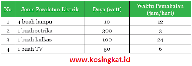 kunci jawaban ipa kelas 9 halaman 241 - 245 uji kompetensi 5 kunci jawaban ipa kelas 9 halaman 241 - 245 uji kompetensi 5