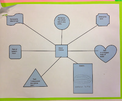 Mrs. Tanksley's Classroom Blog: Life Is An Adventure!