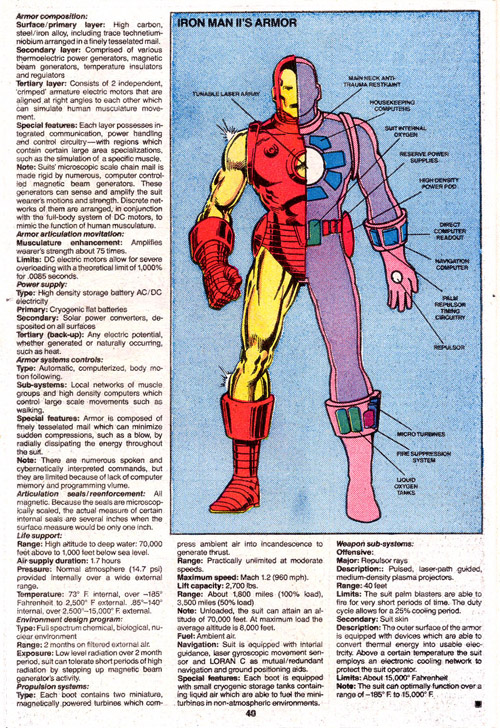 Housekeeping: Doing the dishes