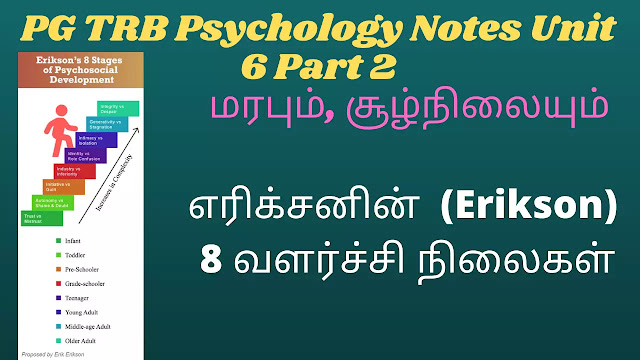PGTRB Psychology Notes Unit 6 Part 2 மரபும், சூழ்நிலையும் (Heredity and Environment)