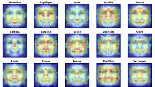 Luces como tu nombre: un extraño vínculo entre los nombres y las caras