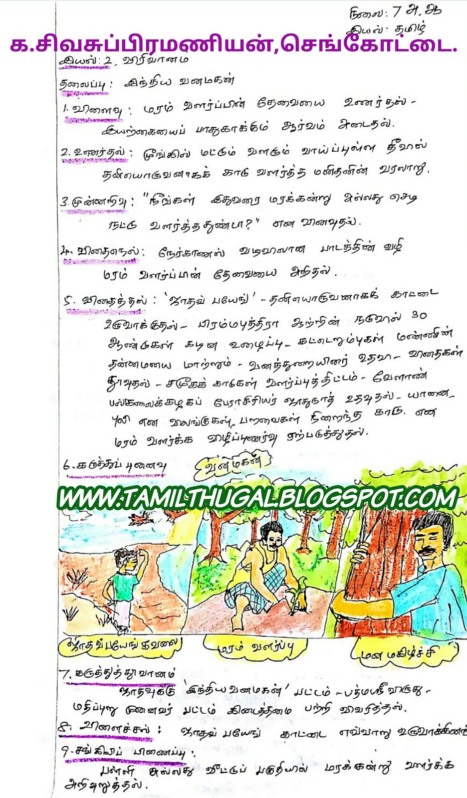 தமிழ்த்துகள் மாதிரி பாடக்குறிப்பு தமிழ் வகுப்பு 7 இயல் 2 விரிவானம்