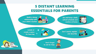 5 Distance Learning Essentials for Parents
