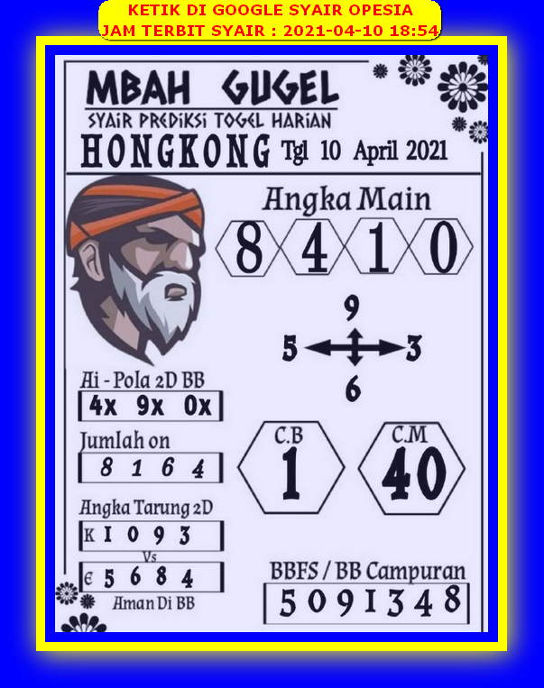 gambar togel hongkong