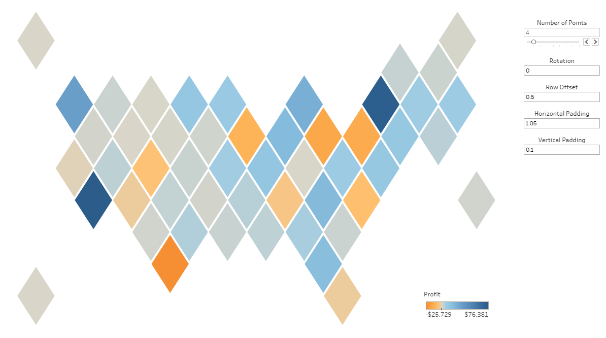 Shapeshifting Tile Maps In Tableau The Flerlage Twins Analytics Data Visualization And Tableau