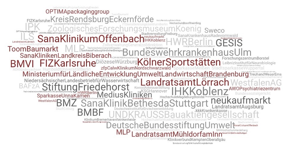 Https Www Interdisciplinary Laboratory Hu Berlin De Documents 261 Bwg Jahresdokumentation 2015 Hxmqv7m Pdf