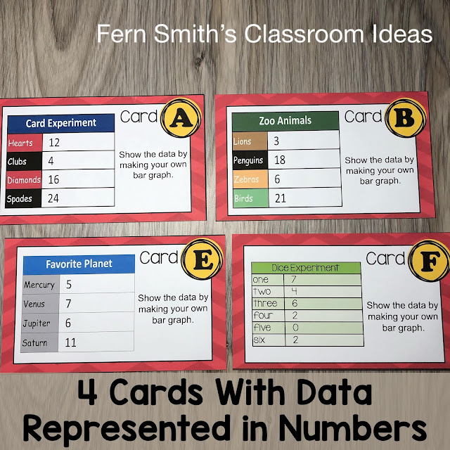 Click Here to Download This 3rd Grade Math Make Bar Graphs Task Cards Resource For Your Classroom Today!