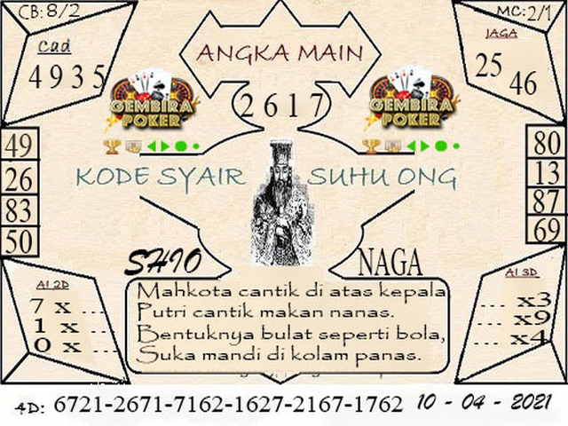 gambar togel hongkong