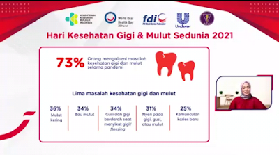5 masalah kesehatan gigi  dan mulut masyarakat indonesia selama pandemi