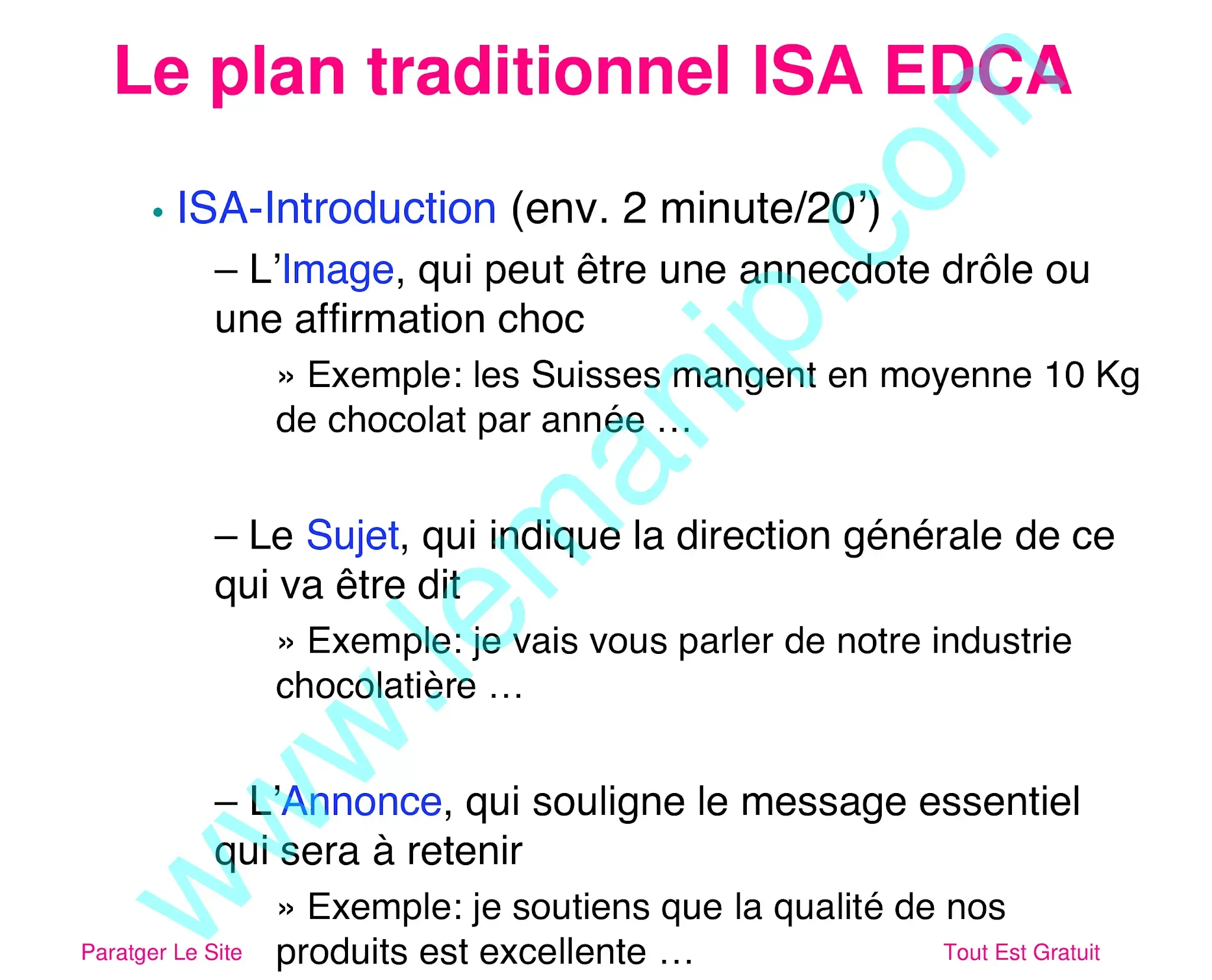 Le plan traditionnel ISA EDCA