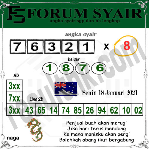 Fajar Pakong Lama Sidney Senin 18 Januari 2021 Archives Prediksi Togel Hari Ini Sgp Sd Hk Malam Ini Jitu Jp