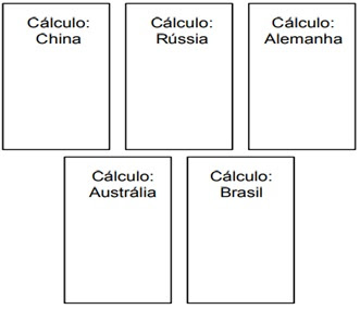 Atividade Escolar de Matemática: Contas com as Quatro Operações Para  Imprimir.