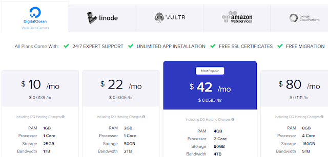 find a good hosting platform ~ Domain Name, Hostings and all things ...