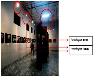 5 Tahap Persiapan Dan Pelaksanaan Pameran Seni Rupa Ilmucerdasku 5 Tahap Persiapan Dan Pelaksanaan Pameran Seni Rupa Ilmucerdasku