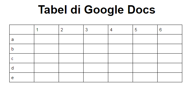 Cara Membuat dan Mengedit Tabel di <a href='https://medan.tribunnews.com/tag/google-docs' title='Google&nbsp;Docs'>Google&nbsp;Docs</a> Terbaru - CEMITI