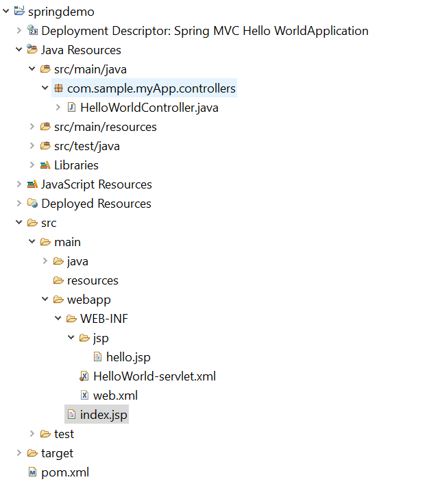 Spring Requestmapping Examples – EMVQMJ