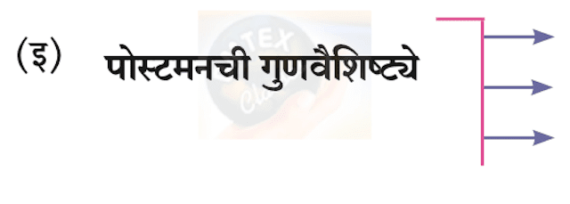 chapter 8 - वाट पाहताना Balbharati solutions for Marathi - Kumarbharati 10th Standard SSC Maharashtra State Board [मराठी - कुमारभारती इयत्ता १० वी]