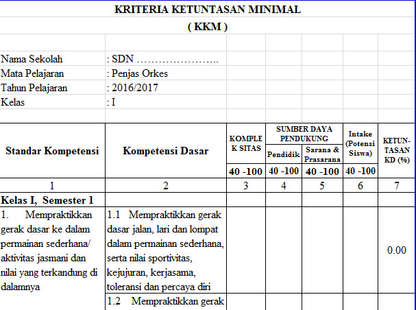 Contoh Aplikasi KKM PJOK SD Contoh Format